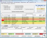 HVAC Remote Technician Service Dispatch Calendar Screen